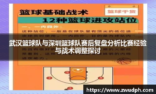 武汉篮球队与深圳篮球队赛后复盘分析比赛经验与战术调整探讨